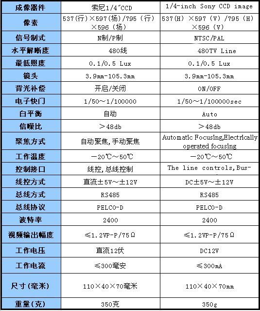 红外监控球机参数